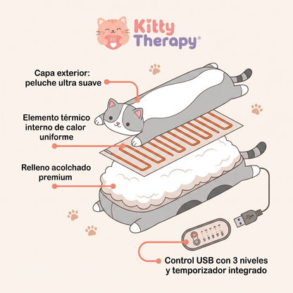 Gatito Térmico Para el Alivio de Cólicos